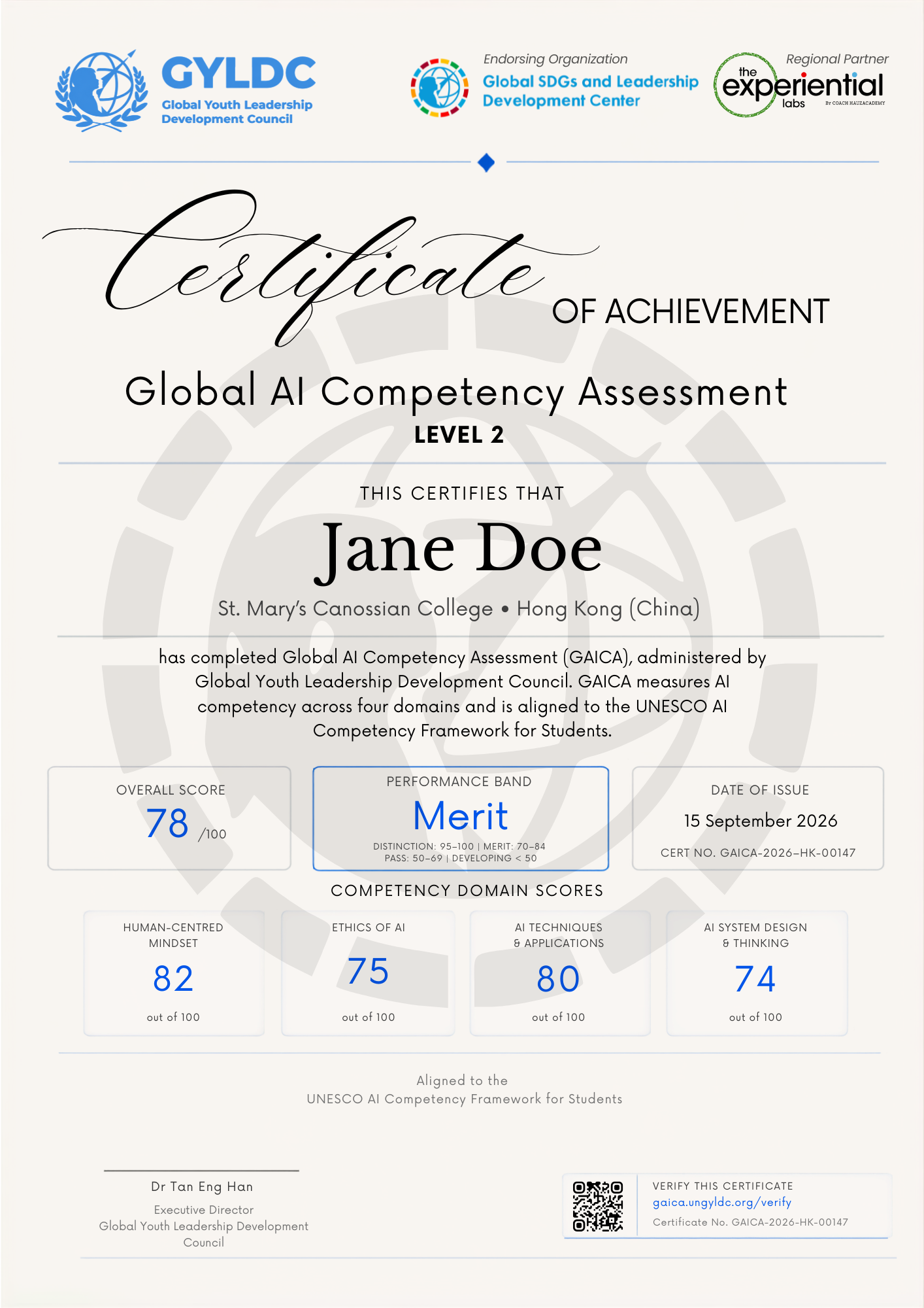 GAICA score certificate preview